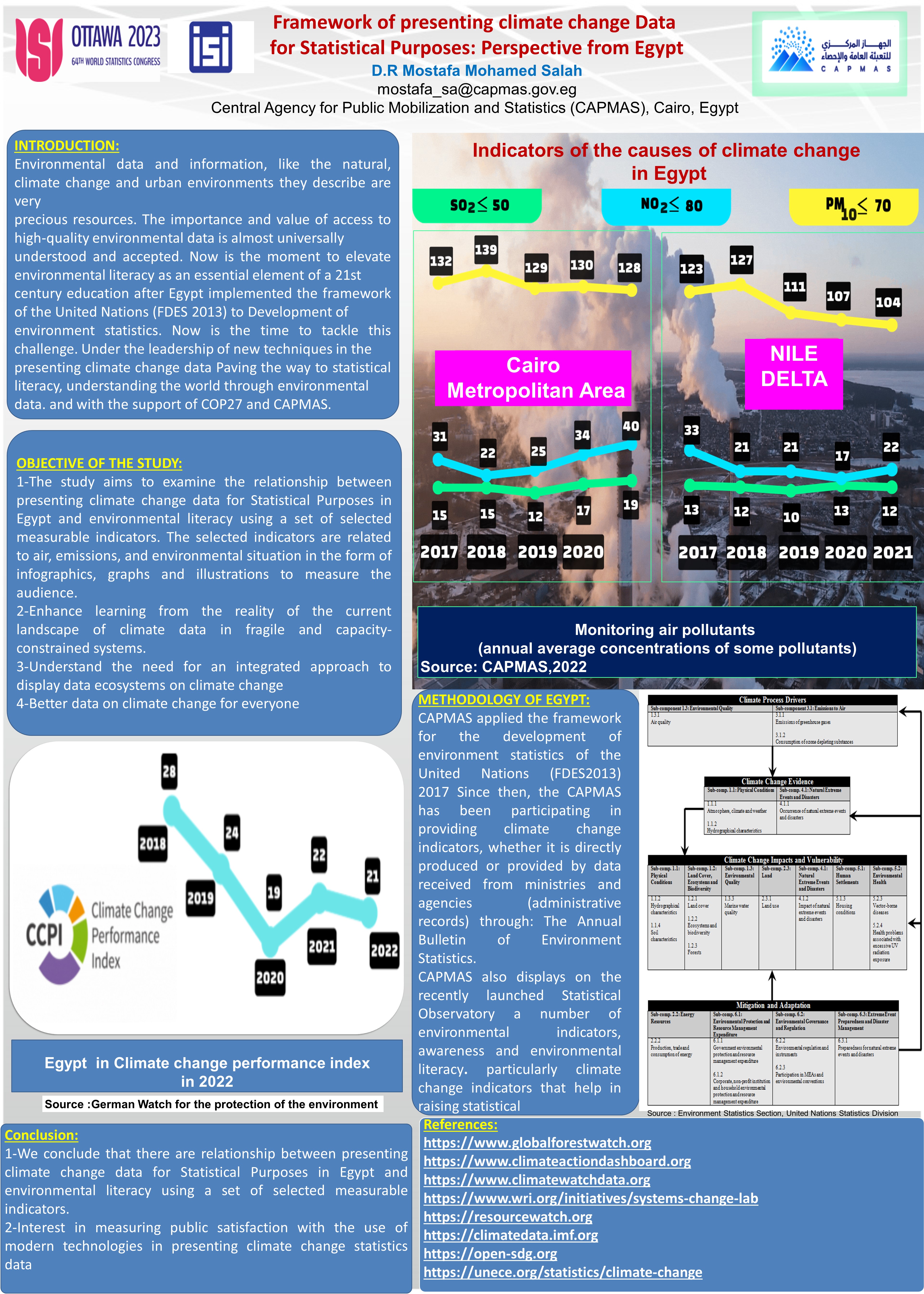 Framework of Presenting Climate Change Data For Statistical Purposes ...