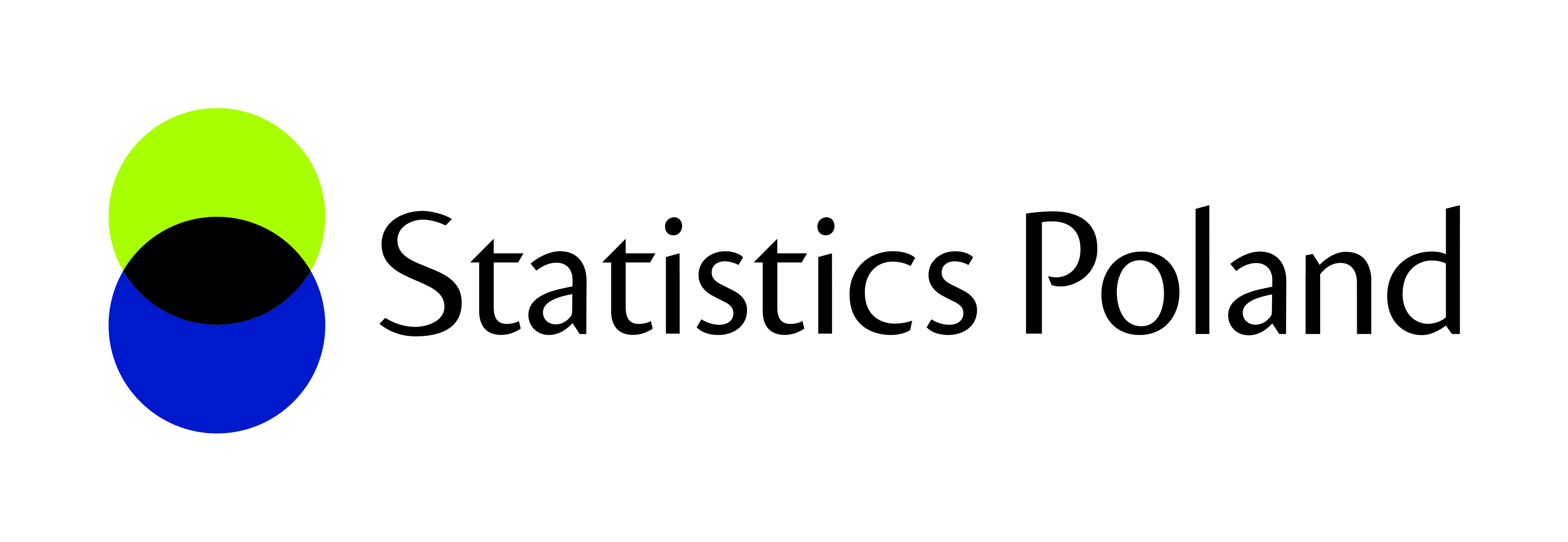 Statistics Poland